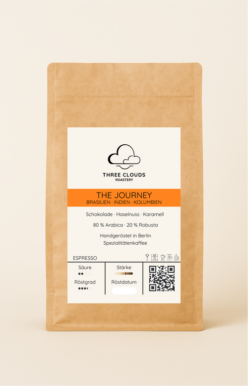Kaffee Probierpaket Vollautomat und Siebträger – Espresso mit wenig Säure
